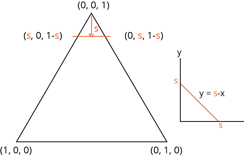 Image de la génération de l'espace